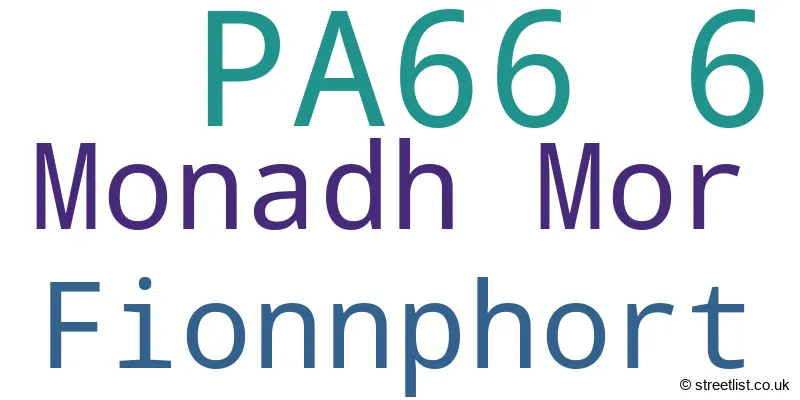 A word cloud for the PA66 6 postcode